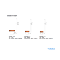 Twinstar CO2 Diffuser Comparison