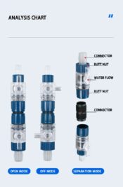 ZRDR Quick Release Connector Adapter (13mm to 17mm) - Image 3