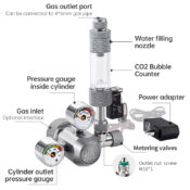 Week Aqua Dual Gauge CO2 Regulator and Solenoid
