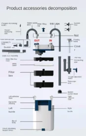 SunSun YBG-500 Hang On Canister Filter - Image 3