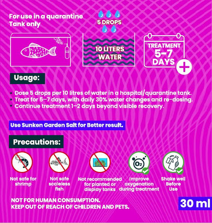 Anti-Fungal | Natural Fungal Treatment | 60ml