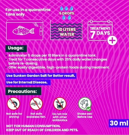 Gram -Ve (Internal) | Internal Bacterial Infection Cure | 60ml