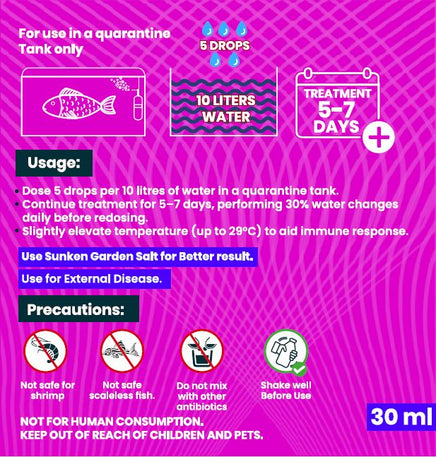 Gram +Ve Bacteria Control | Bacterial Infection Treatment | 60ml
