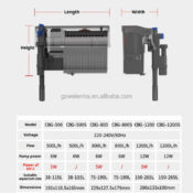 Sunsun Grech CBG-1200 Hang On Back Filter