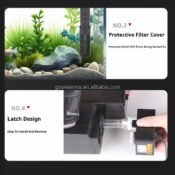 Sunsun Grech CBG-1200 Hang On Back Filter